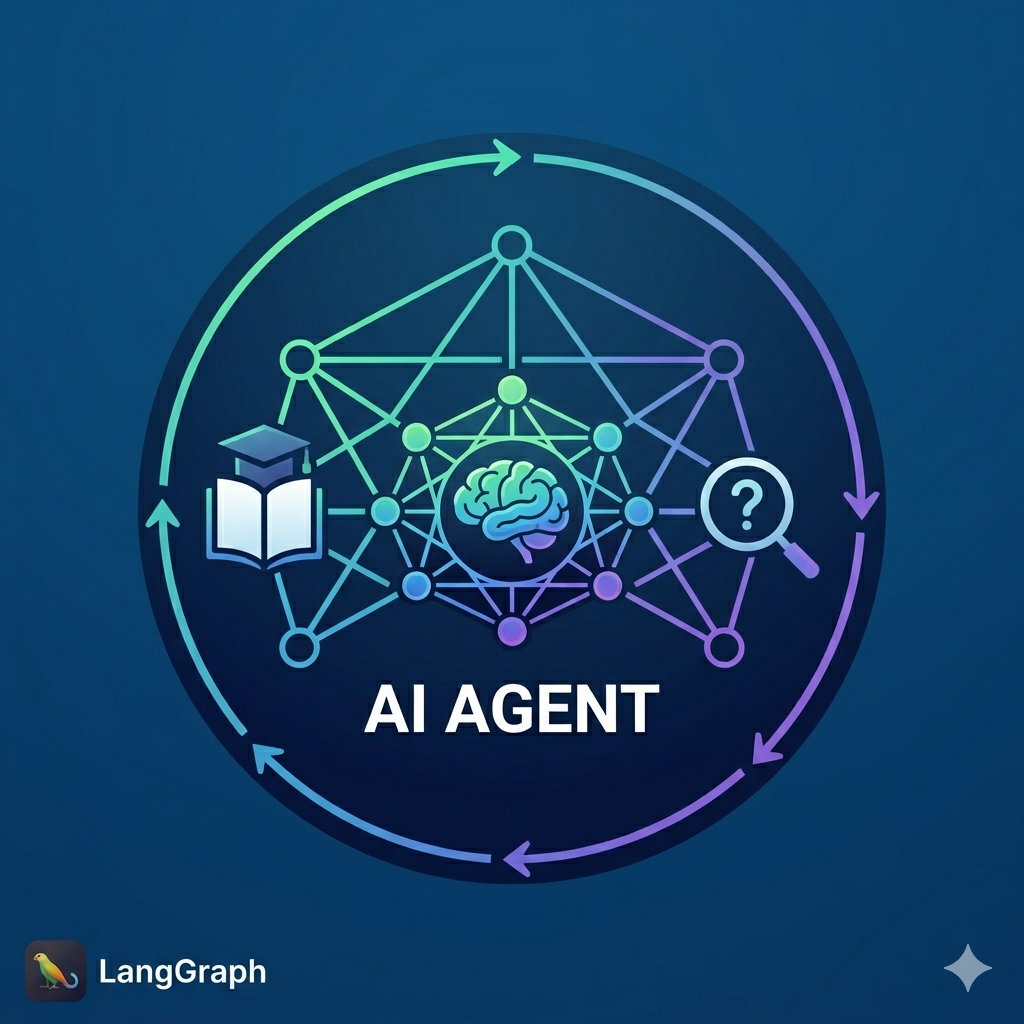 Agentic Research Assistant